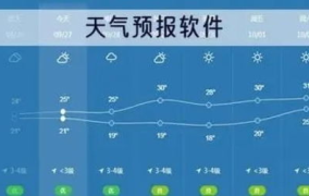 二十四小时天气预报